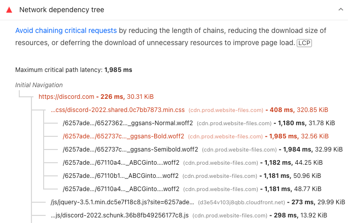 Critical request chain highlighted in Lighthouse report