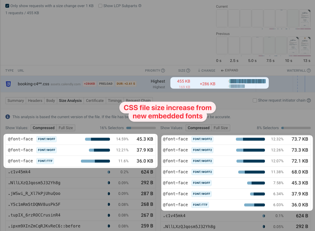 Before/after view of a CSS file with 3 fonts at first and 7 fonts later on