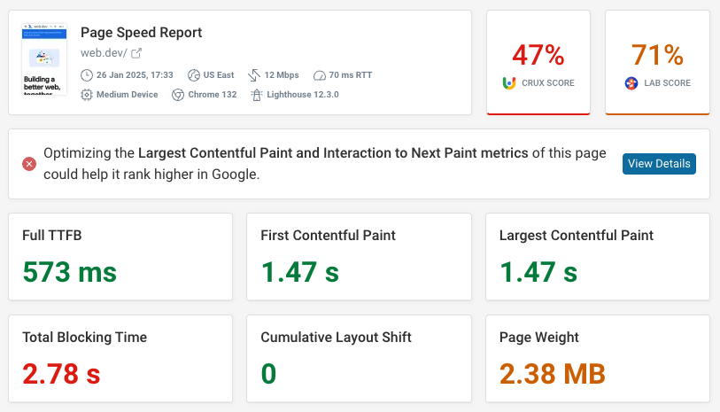 Page speed test result