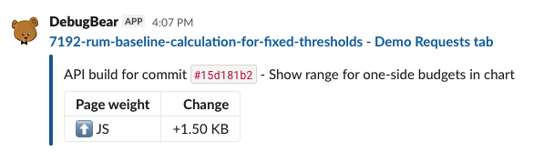 DebugBear build alert in Slack