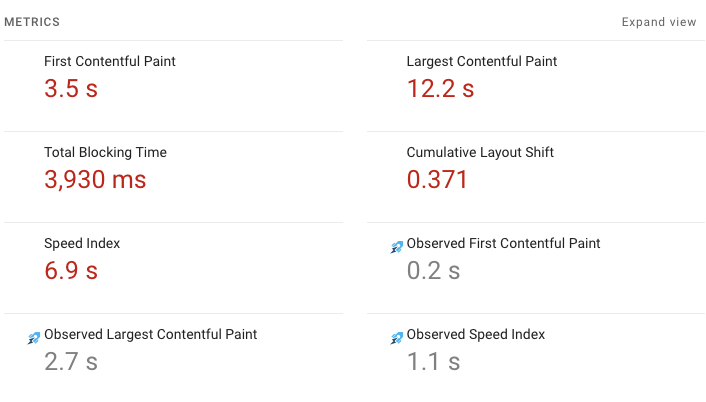 Observed metrics on PageSpeed Insights