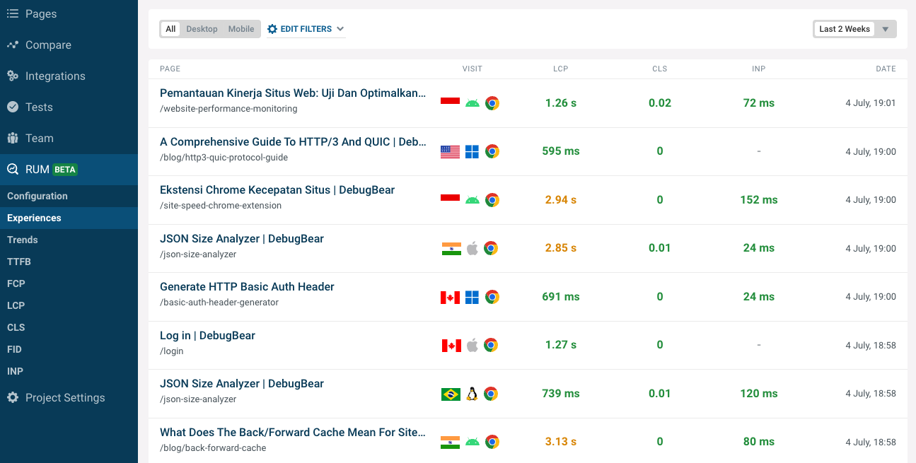 Real user page speed experiences