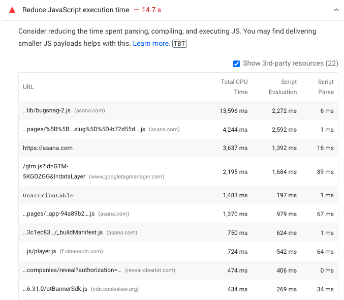 Reduce JavaScript execution time Lighthouse audit