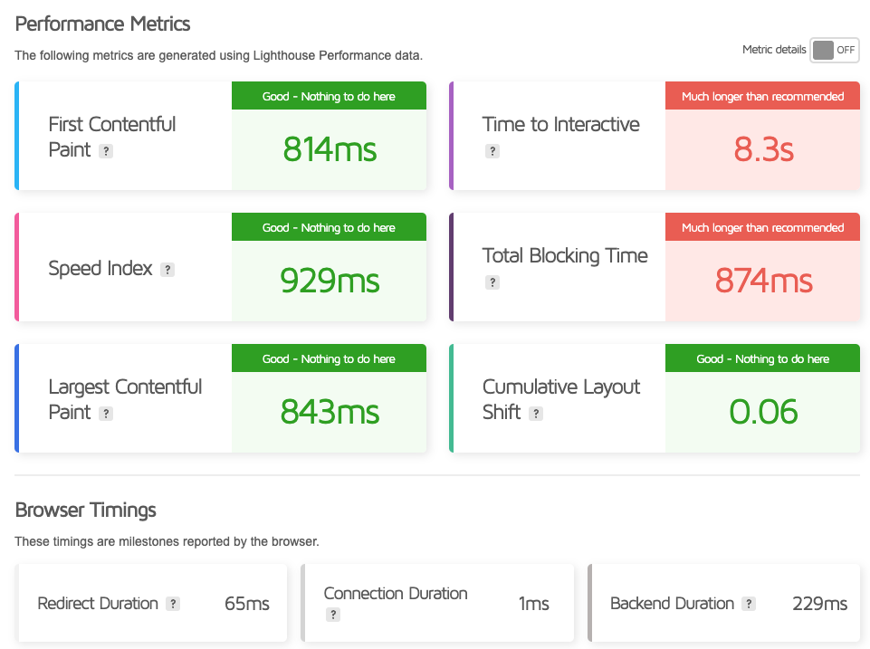 GTmetrix performance metrics