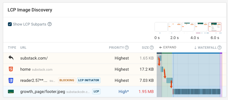 Slow image request discovery in a page speed test result