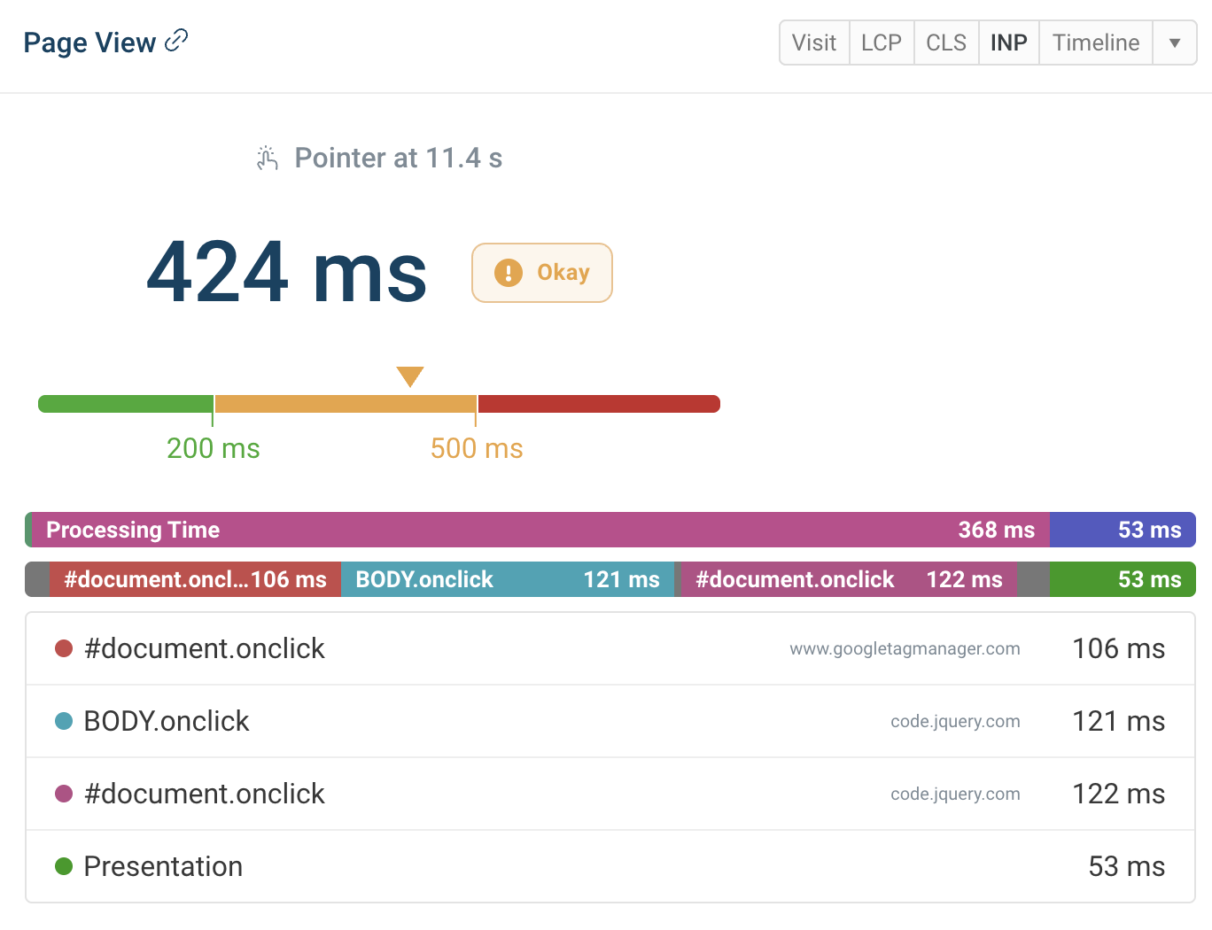 Page view with scripts running during INP interaction