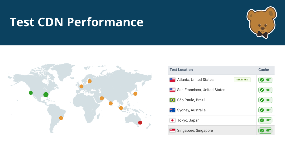 Cdn checker test cdn caching and performance