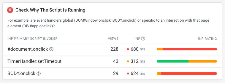 Detailed INP invoker breakdown