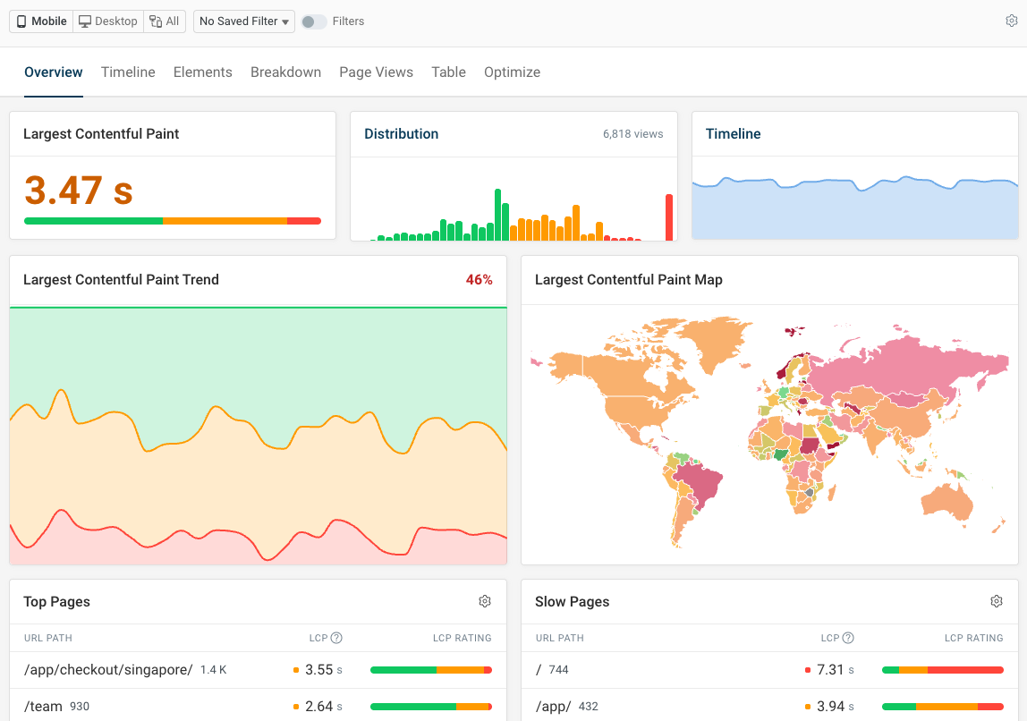 DebugBear real user monitoring