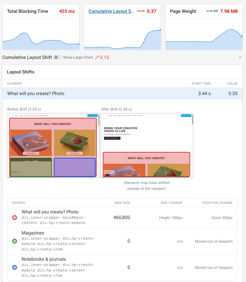 Layout shift when new page content appears