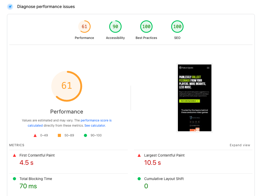 Lighthouse site speed report