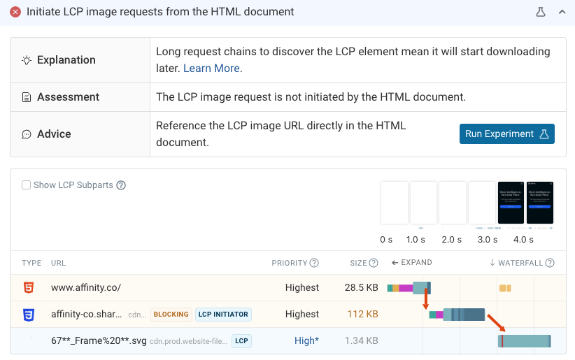LCP request recommendation in DebugBear