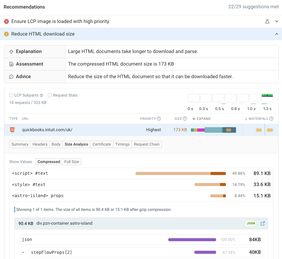 HTML size breakdown