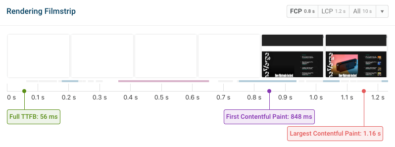 First Contentful Paint in rendering filmstrip