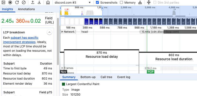 LCP subpart breakdown
