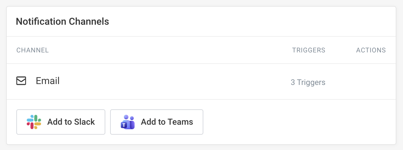 Adding an integration channel