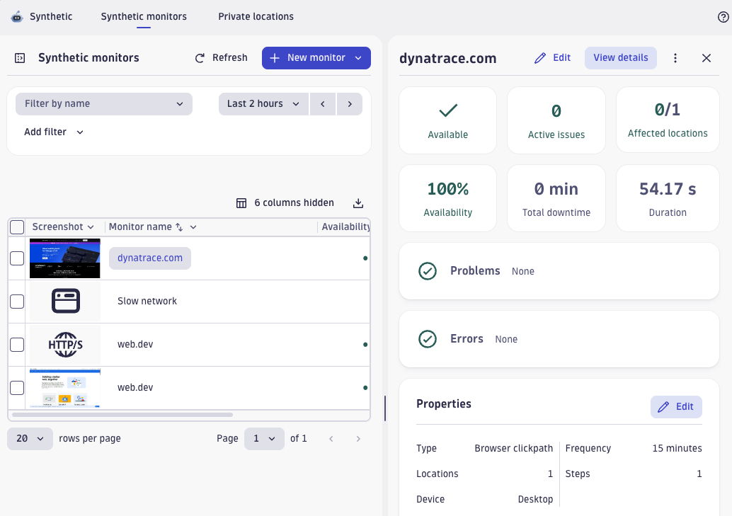Dynatrace synthetic monitor view