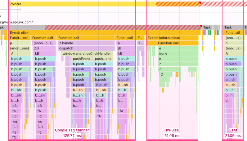 Interaction delays in Chrome DevTools