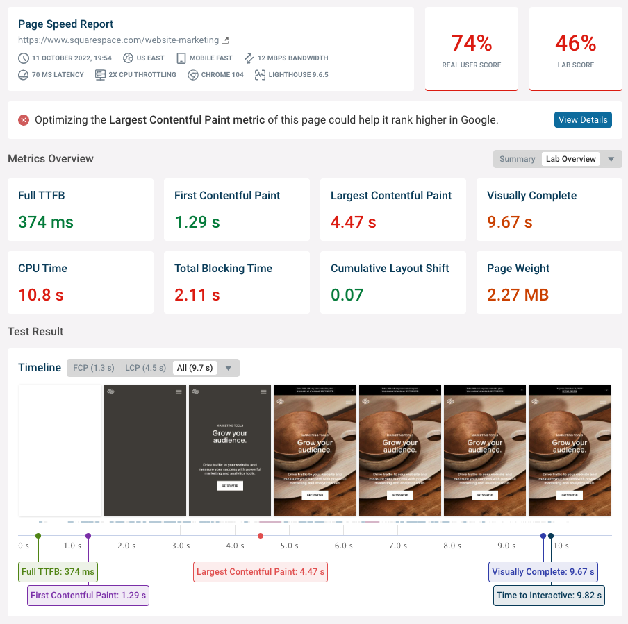 Page speed test result