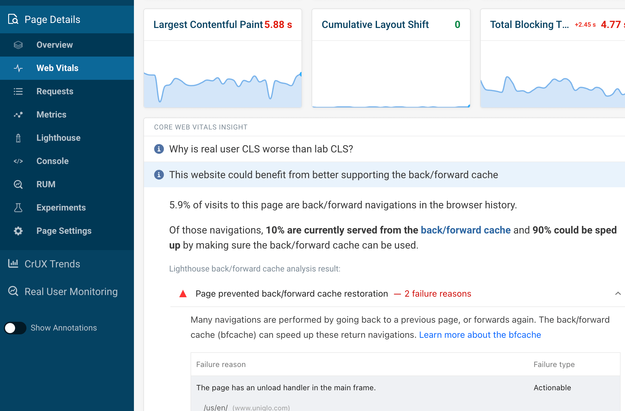 Core Web Vitals, back/forward cache