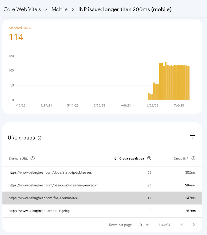 Interaction to Next Paint in Google Search console