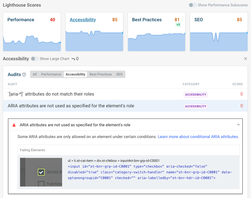 Lighthouse accessibility audits