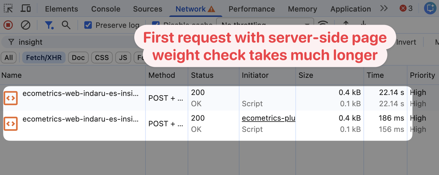 Slow Ecometrics request with page weight calculation