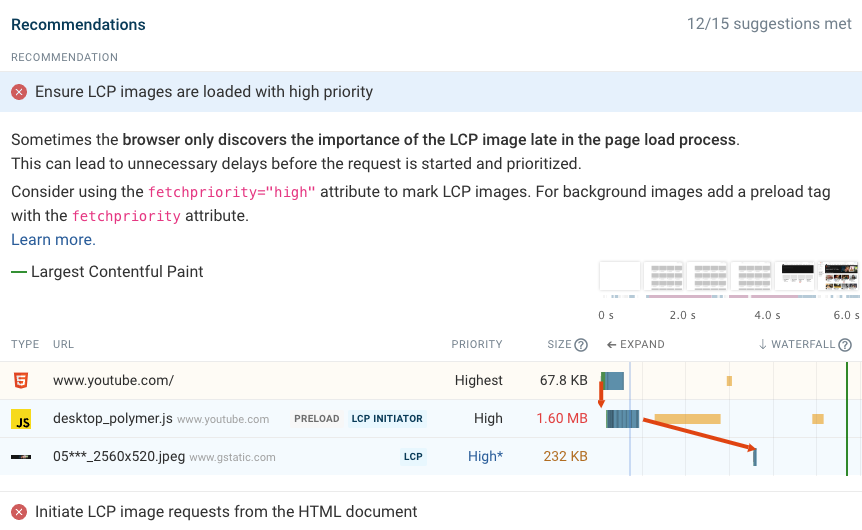 Recommended page speed optimization