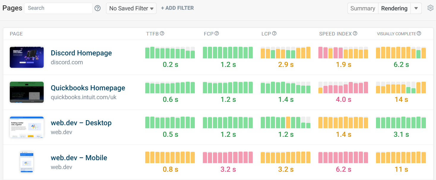 Rendering metrics