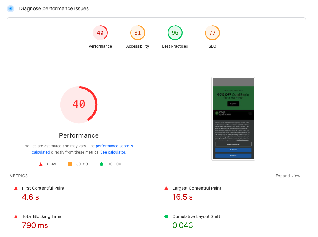 PageSpeed Insights result