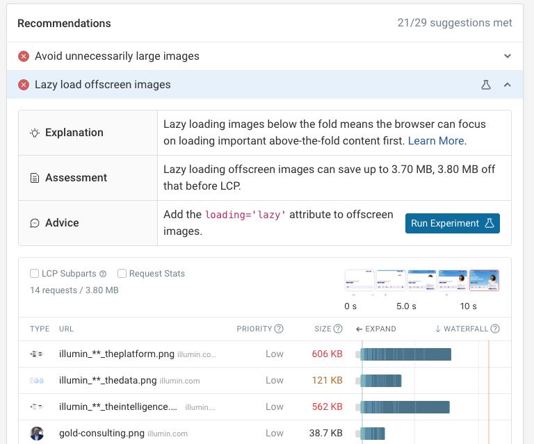 Lazy load offscreen images recommendation