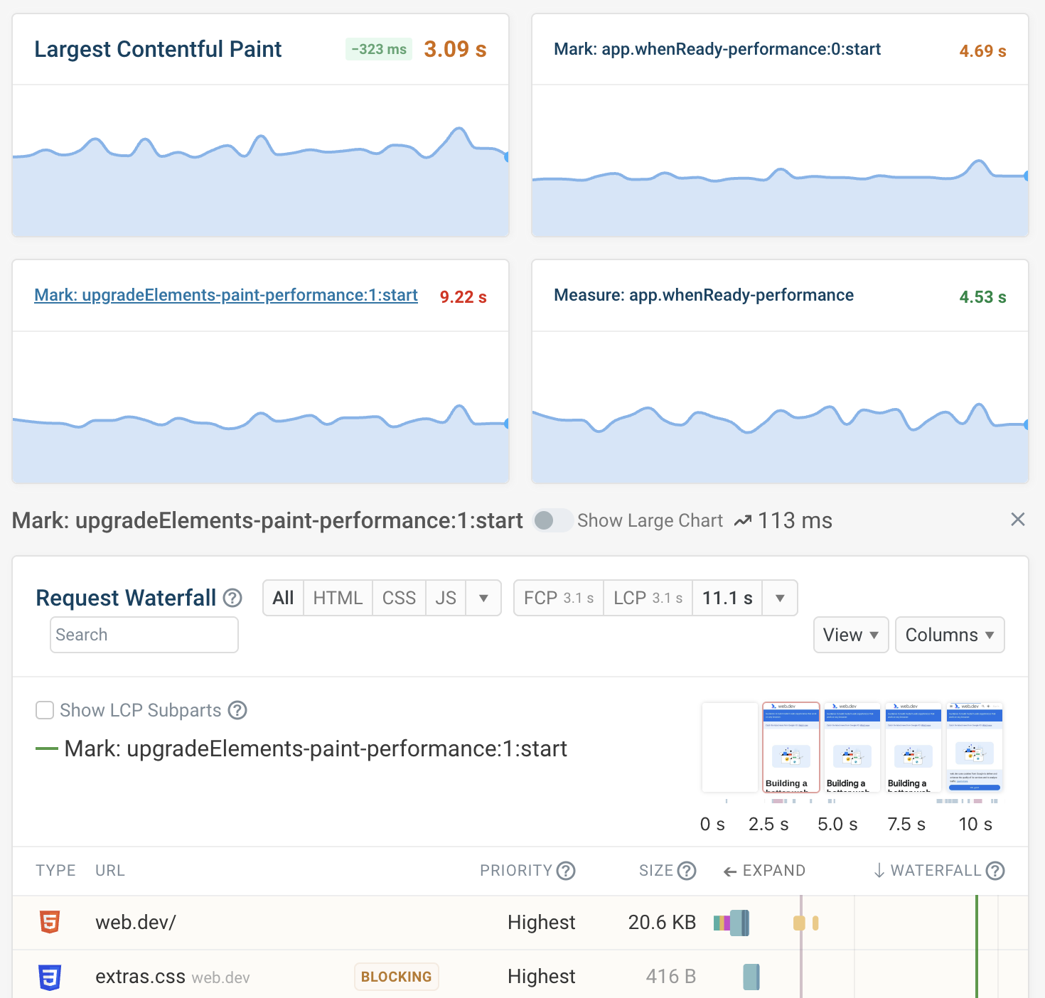 DebugBear custom metrics