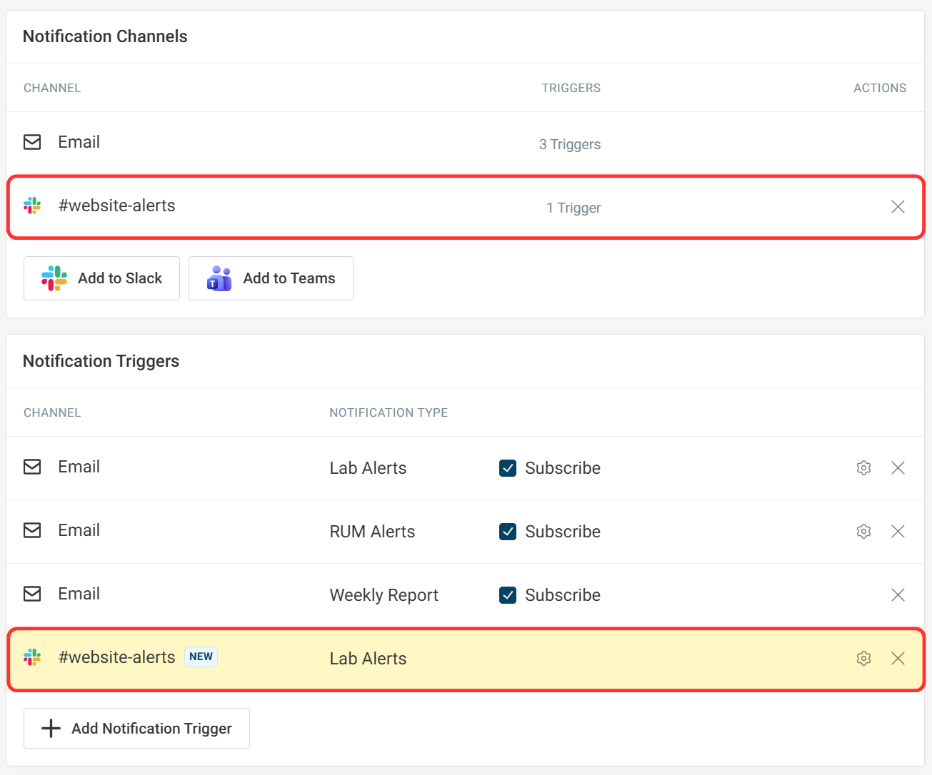 Slack channel added