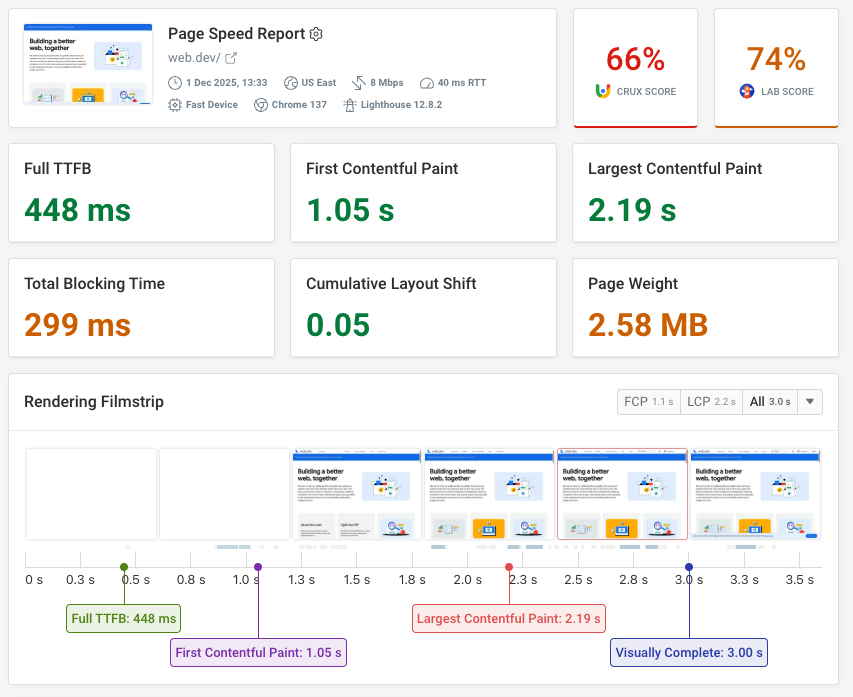 DebugBear website speed test result
