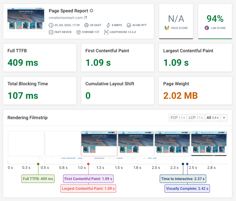 Final test result after all optimizations