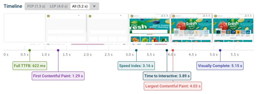 Rendering filmstrip for a website