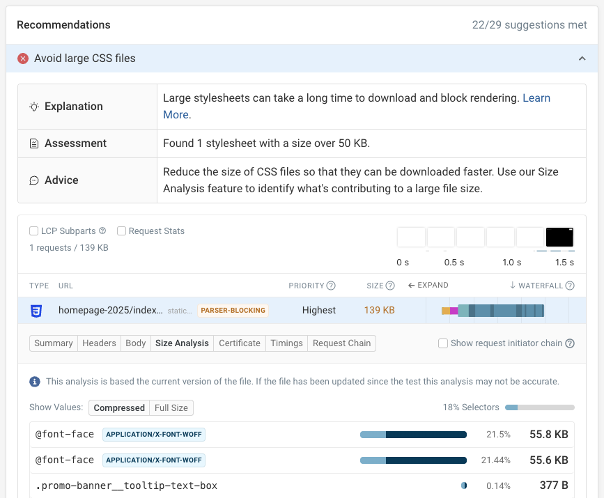 Large CSS file with embedded font