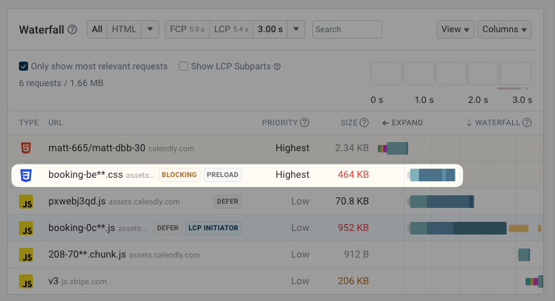 Large CSS file in the waterfall view