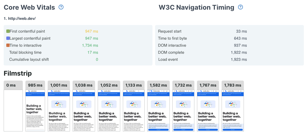 Core Web Vitals and filmstrip view in Uptrends