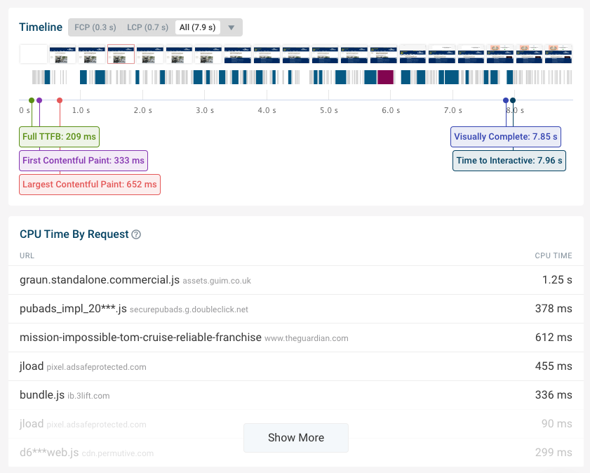 CPU timeline on a website