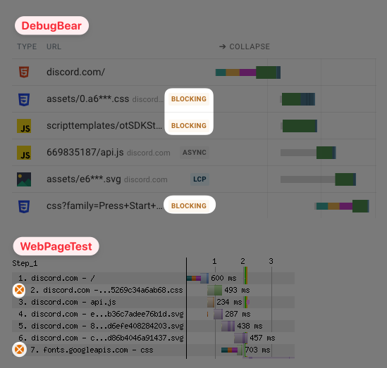 Render blocking badges on DebugBear and WebPageTest