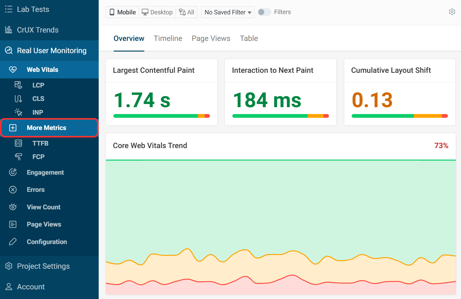 Additional metrics dashboard
