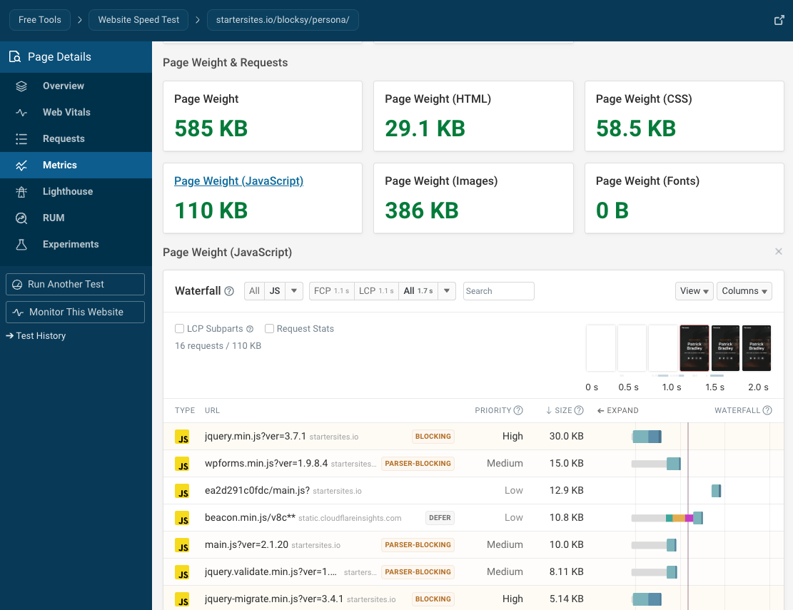 Page weight overview of the Persona demo of the Blocksy WordPress theme