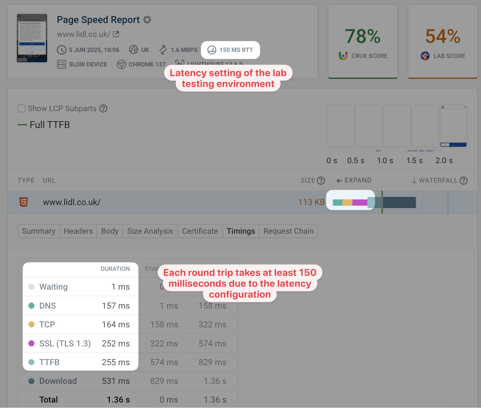 Network latency impact on connection time