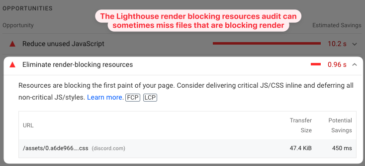 Lighthouse render-blocking audit