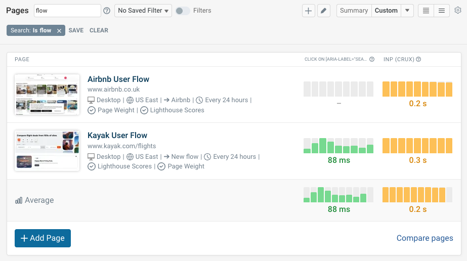 Synthetic monitoring dashboard