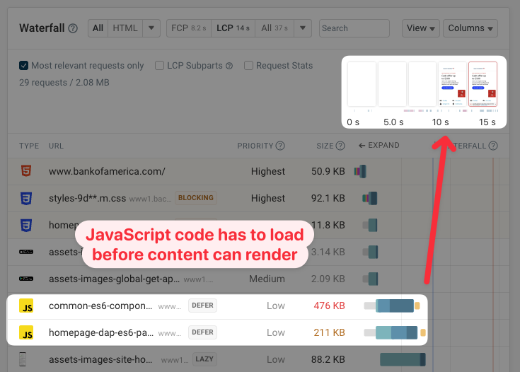 Client-side rendering causing a slow page load