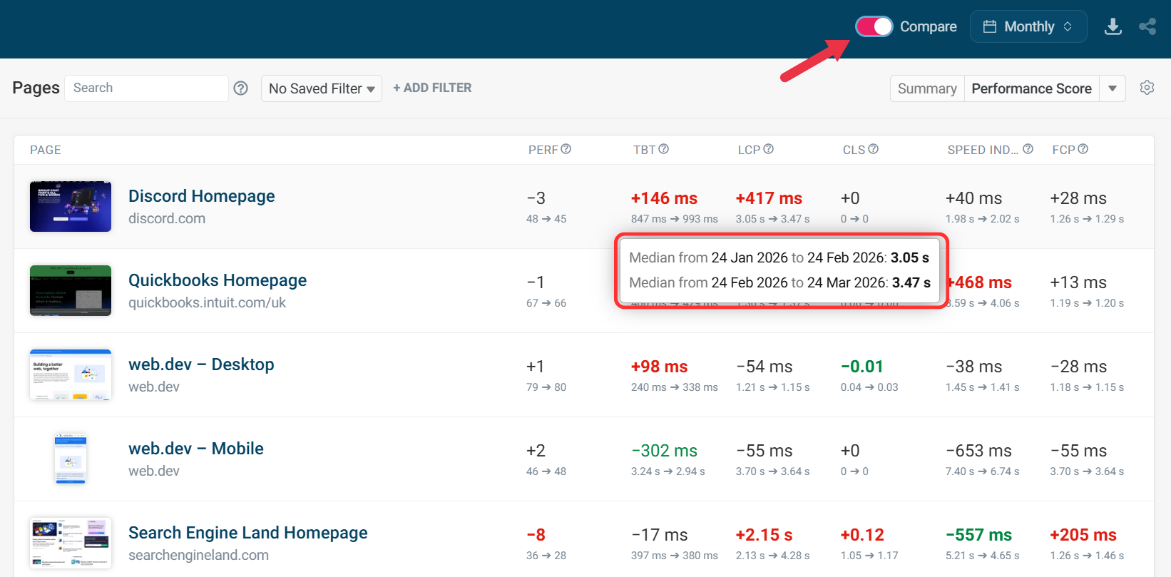 Compare date range results