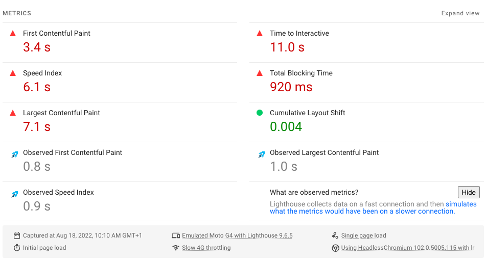 Observed Lighthouse metrics on PageSpeed Insights