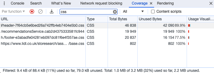 Coverage tab in Chrome DevTools